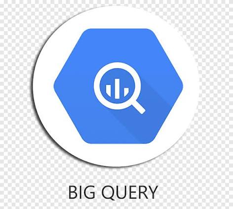 QueryGPT